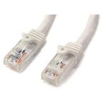 n6patc3mwh cable male patch network