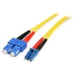 smfiblcsc10 fiber duplex patch mode