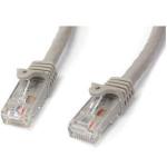 n6patc5mgr cable male network patch