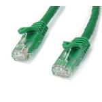 n6patc2mgn cable network male type