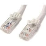n6patc2mwh cable network male type