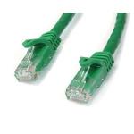 n6patc50cmgn cable network type male