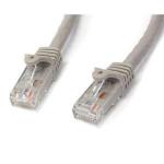 n6patc50cmgr cable network type male