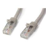 n6patc10mgr cable network male patch
