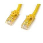 n6patc3myl cable patch male network