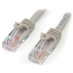 45pat2mgr cable male network patch