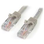 45pat3mgr cable male network patch