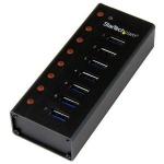 interface information name metal host