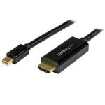 mdp2hdmm2mb hdmi cable converter source