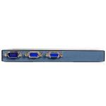 displays supported monitors signal splitter