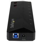 host 7-port dedicated desktop data