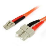 fiblcsc5 duplex lszh multimode cable