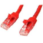 n6patc7mrd cable network connector type
