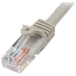 45pat5mgr cable network startech type