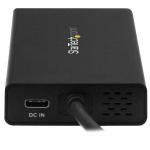 port type cable hdmi delivery image 2