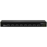 type product control ports rs232