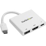 hdmi port type support display