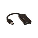 video active audio cable support