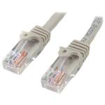 45pat50cmgr gray cat5e ethernet patch
