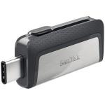 devices type device files ultra image 2