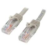 45pat7mgr gray cat5e ethernet patch