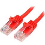 45pat7mrd cat5e ethernet patch cable