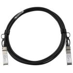 exsfp10geda3 cable passive twinax 10gbe