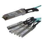 compatible qsfp-4x10g-aoc10m 15mcisco
