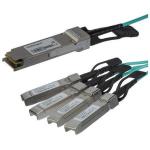 qsfp-4x10g-aoc7m compatible breakout