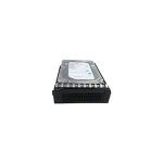 4xb0g88713 thinkserver enterprise sata 6gbps