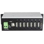 hb20a7ame port industrial metal 15kv