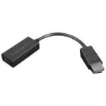 4x90r61023 adapter lenovo hdmi displayport