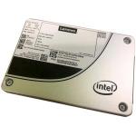 4xb7a13637 sata swap mainstream 84tb