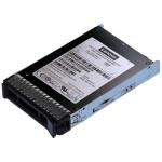 4xb7a13645 pm1643 84tb lenovo