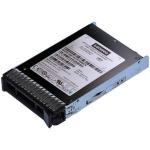 4xb7a13665 84tb pm1643 lenovo