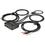 sv211hdua4k support independent audio 60hz