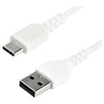 rusb2ac2mw cable male high quality