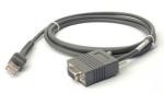 cba-r01-s07pbr cable rs232 db9f7ft sttxd-2w