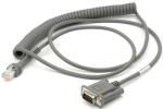 cba-r09-c09zar rs232 nixdorf zebra
