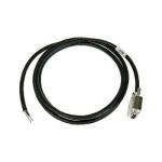 ca1300 screen blanking cable open