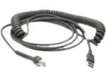 cba-u29-c15zbr cable shielded series connector