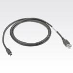 communication name information manufacturer product