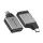 ulcdpmn-sgr alogic ultra mini usb-c male