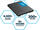 ct1000bx500ssd1-p crucial bx500 computer sata3 nand