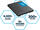 ct2000bx500ssd1-p crucial bx500 computer sata3 nand