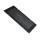 ar8574 cable cover perforated trough product